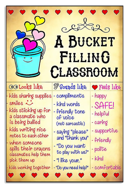 A Bucket Filling Classroom posters