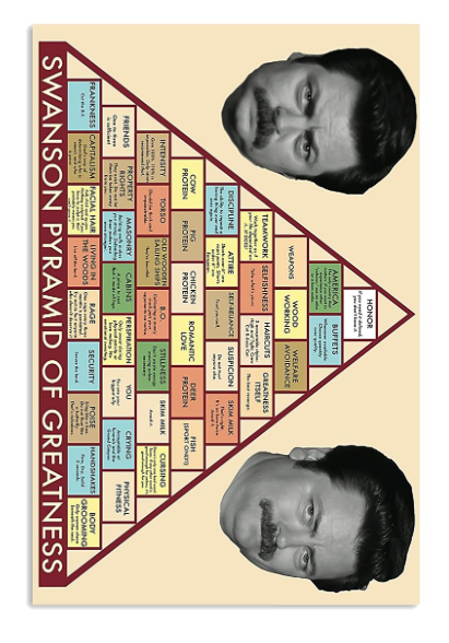 Swanson pyramid of greatness poster