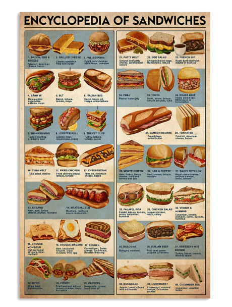 Encyclopedia of sandwiches poster