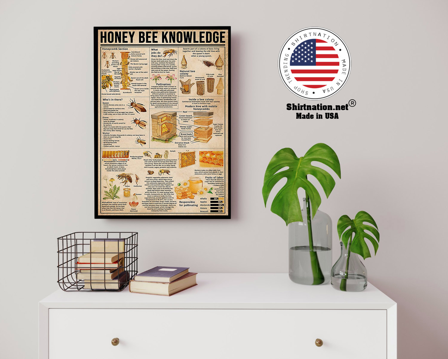 Honey bee knowledge poster 14