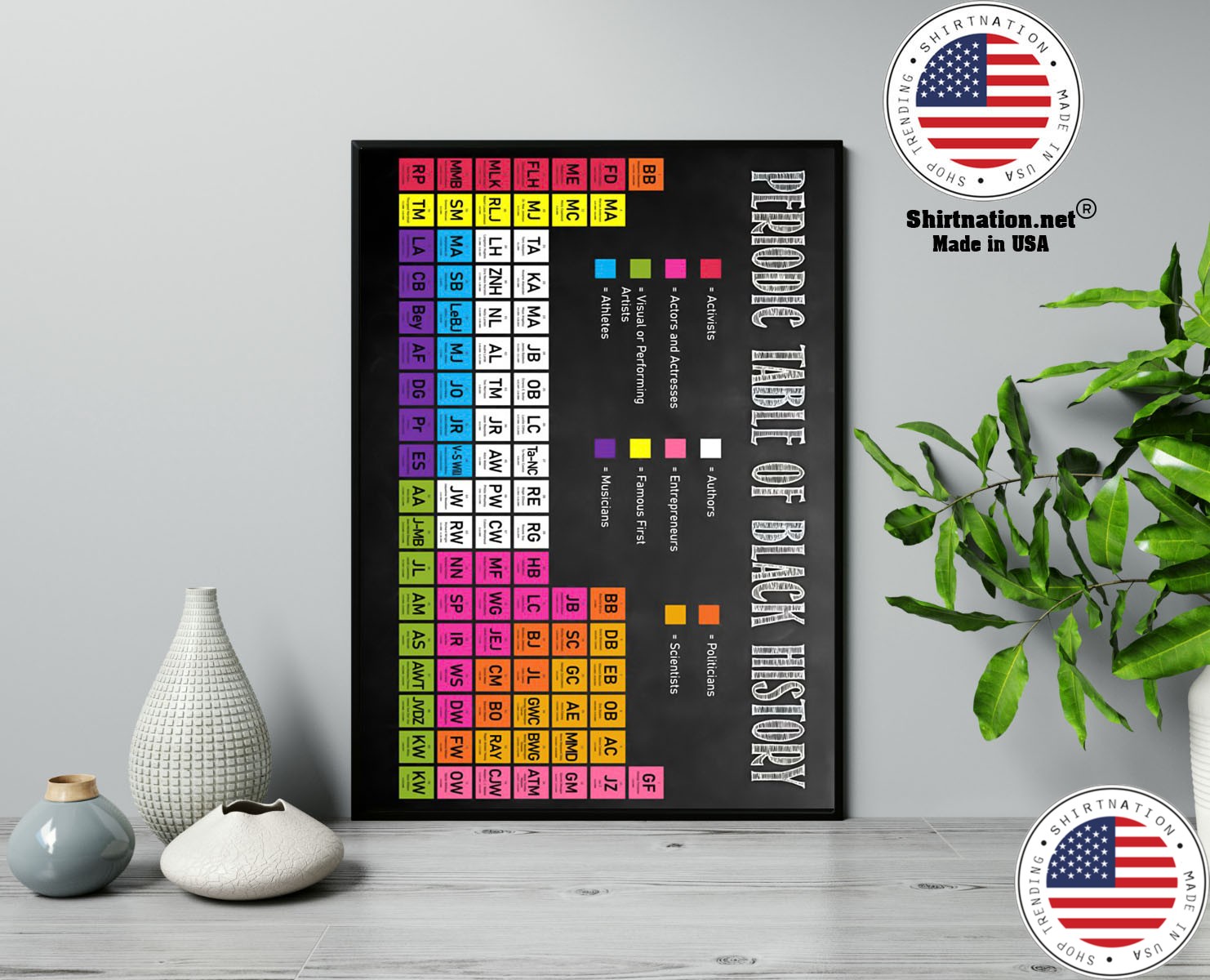 Periodic table of black history poster