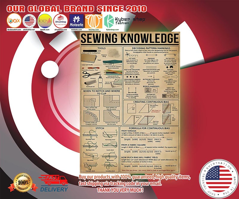 Sewing knowledge poster