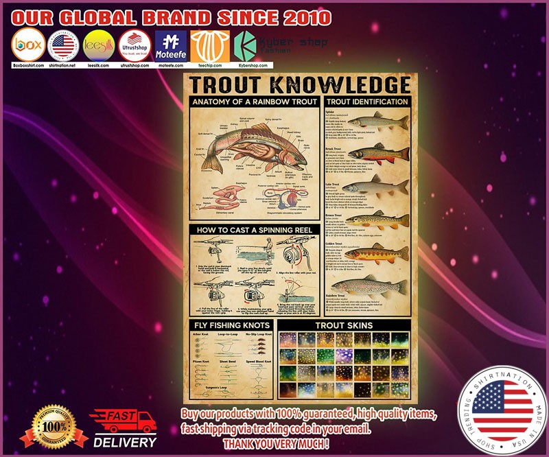 Trout knowledge poster