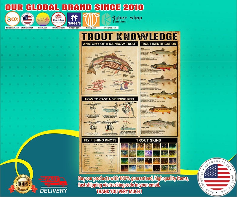 Trout knowledge poster