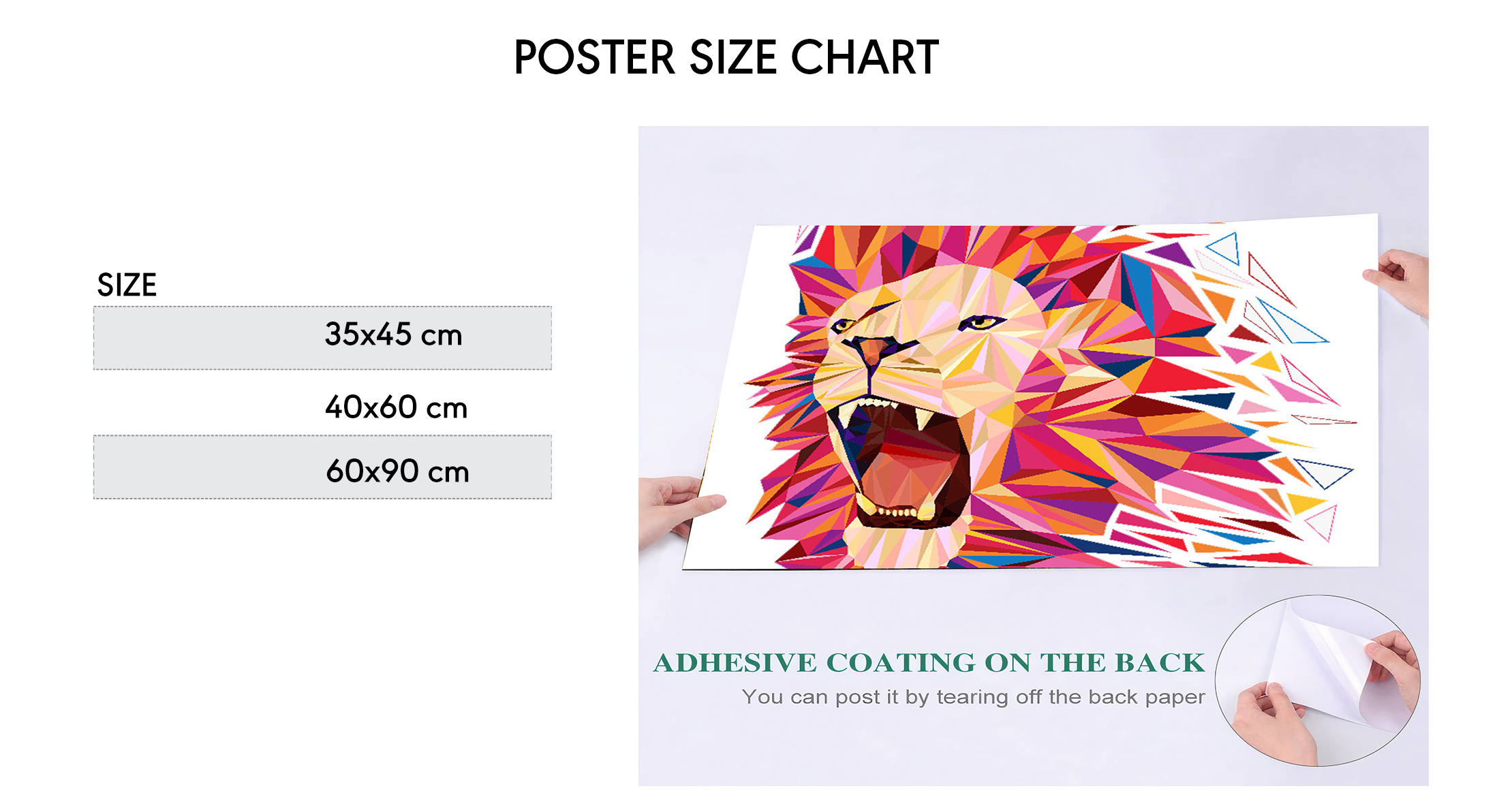 Poster Size chart
